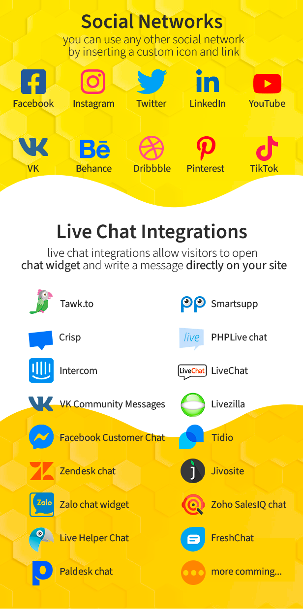 Contact us all-in-one button with callback v2.2.3 – 联系我们多合一按钮插件插图(1)