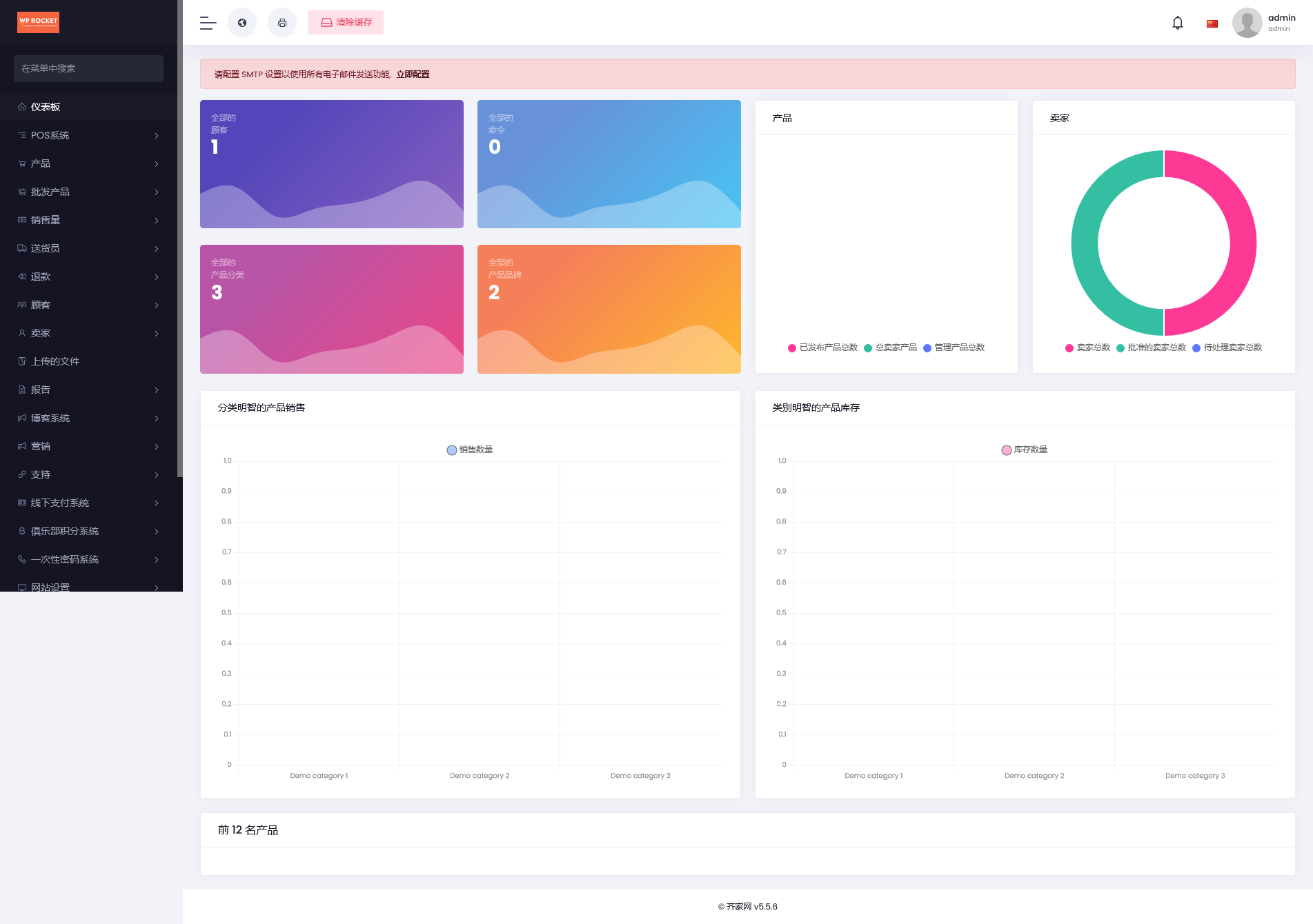 Active eCommerce CMS v9.9 by ActiveITzone 破解无限制版（已汉化） – 多用户商城系统插图(4)