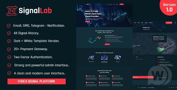 SignalLab v3.1 – 外汇和加密交易信号平台插图