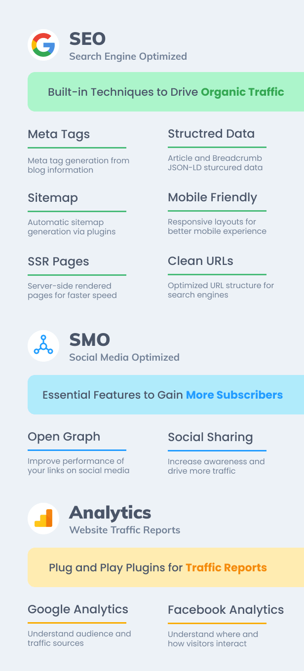 FlexiBlog v3.9.0 – React Gatsby 多用途博客主题插图(4)