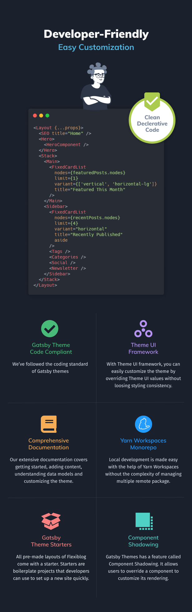 FlexiBlog v3.9.0 – React Gatsby 多用途博客主题插图(7)