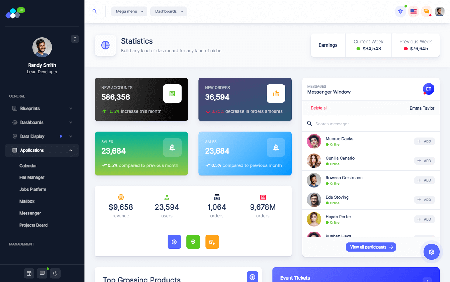 Tokyo React Typescript Admin Dashboard v3.0 – HTML5后台管理模板插图(2)