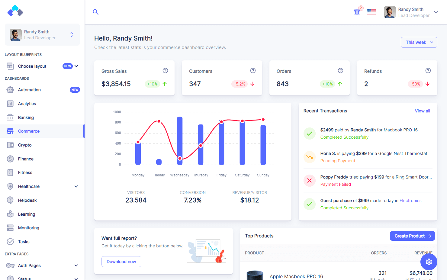 Tokyo React Typescript Admin Dashboard v3.0 – HTML5后台管理模板插图(3)