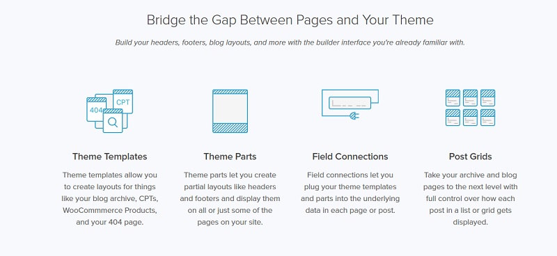 BEAVER THEMER WordPress Plugin Addon v1.5插图