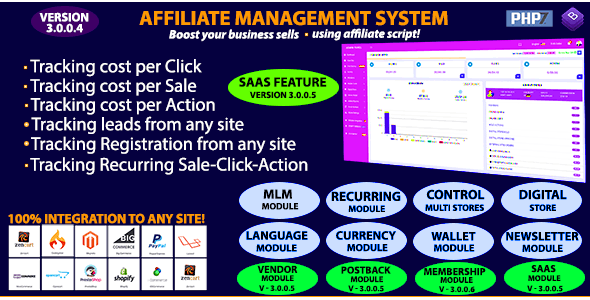 Affiliate Management System v9.0.0.2（已汉化95%） – 会员管理系统源码插图