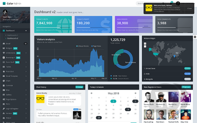 Color Admin v4.6 – 后台管理面板模板 + 前端模板插图