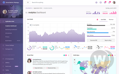 SmartAdmin v4.0.2 – 自适应管理面板模板插图