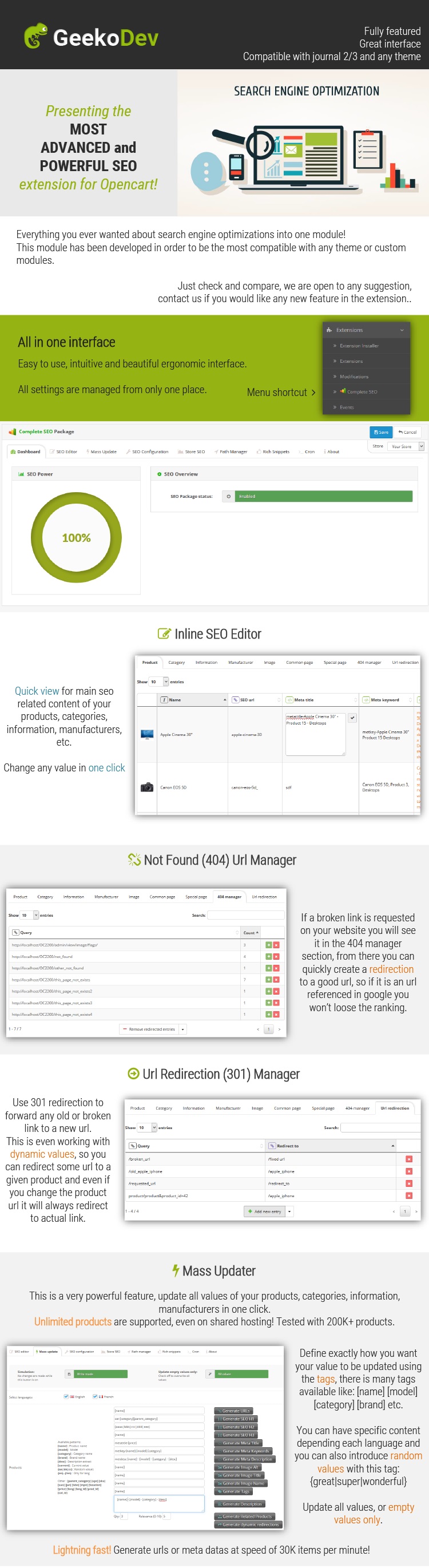 Complete SEO Package v5.7.6 – OpenCart最佳seo插件插图(1)