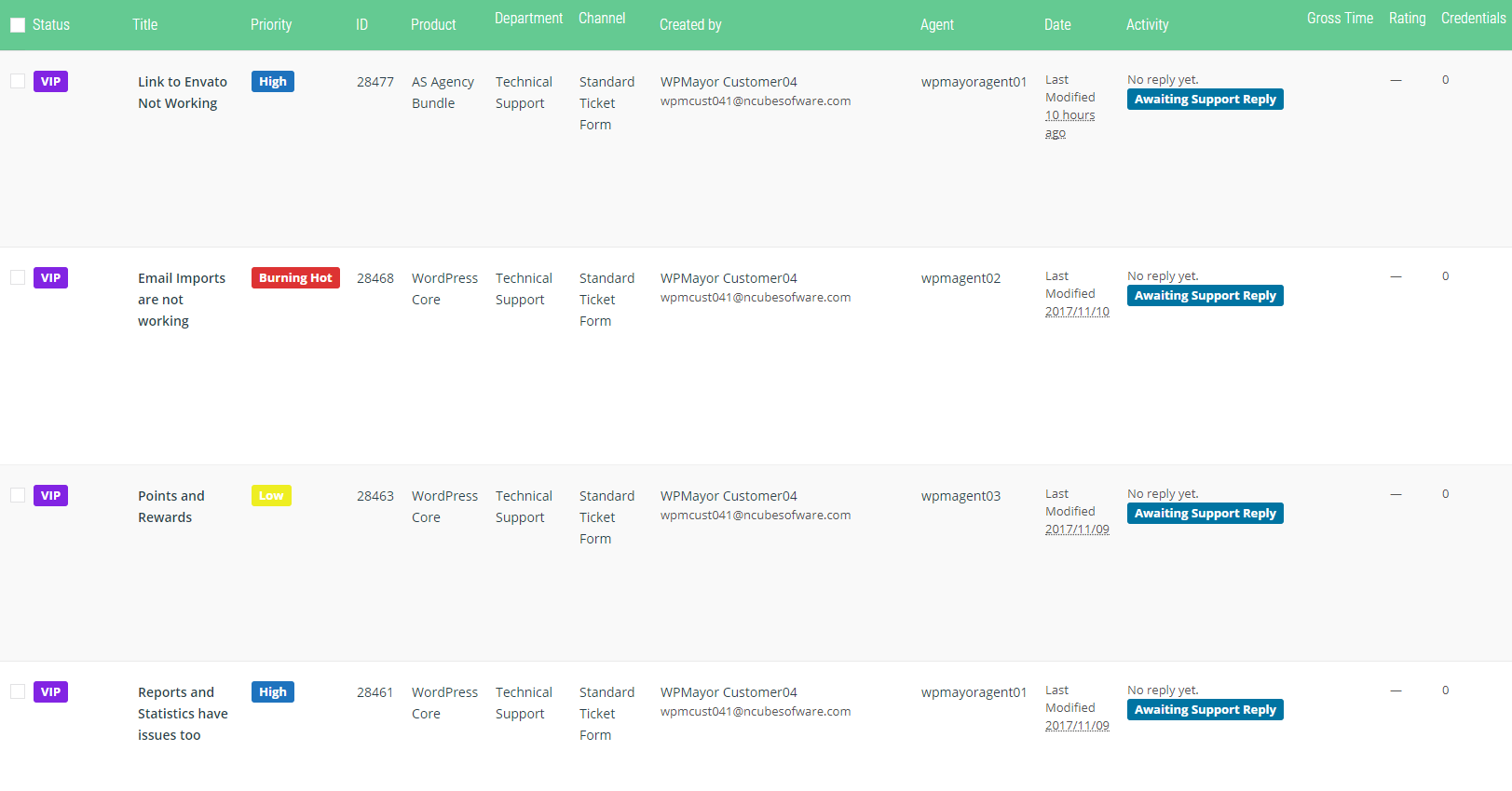 Awesome Support Plugins Bundle April 2022 – 很棒的支持插件包插图
