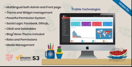 Botble v7.4.0 – Laravel 上博客的 CMS插图