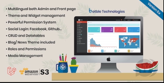 Botble v5.26 - Laravel 上博客的 CMS插图