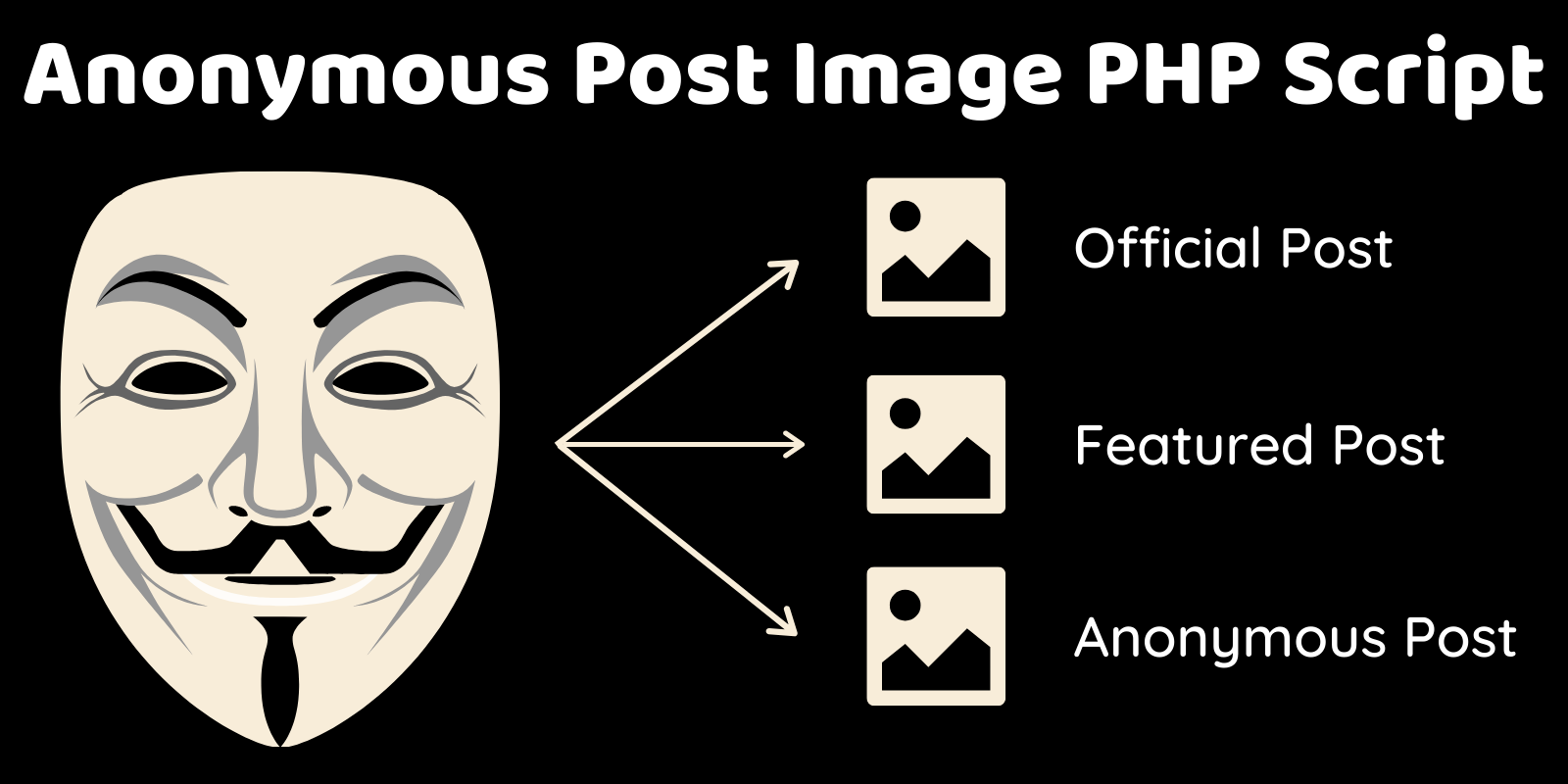 Anonymous Post Image v1.0 – 匿名发布图片PHP源码插图