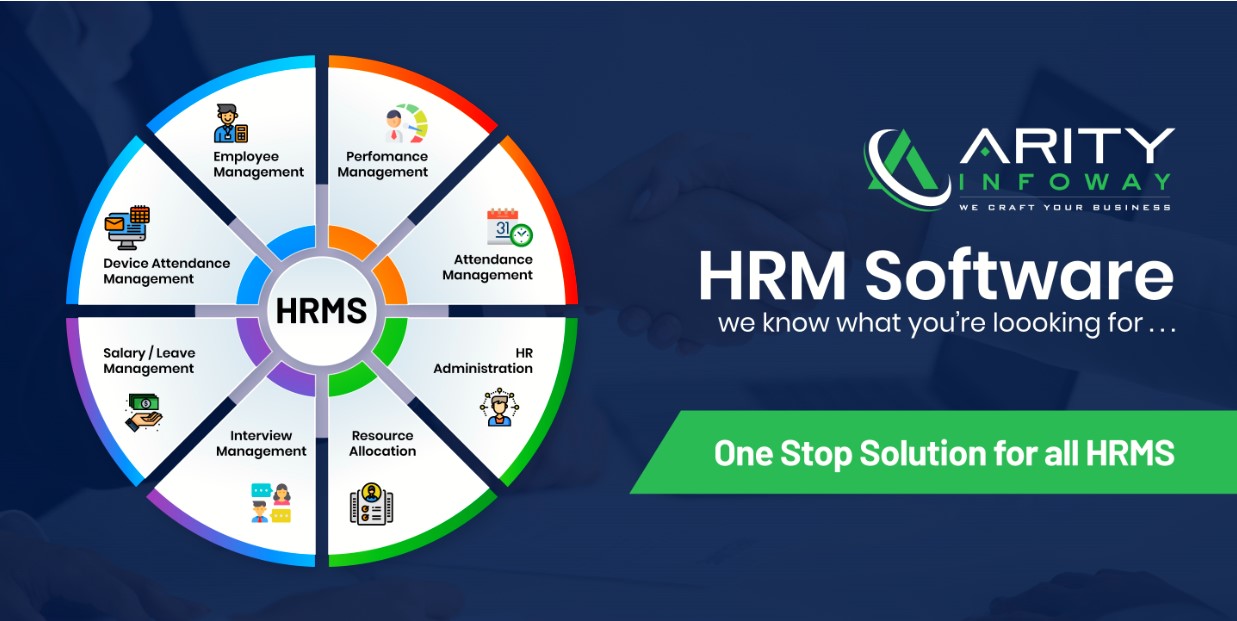 HRMS v4.0 – 人力资源管理系统，ZkTeco BioMetric 考勤，薪资，管理员工插图