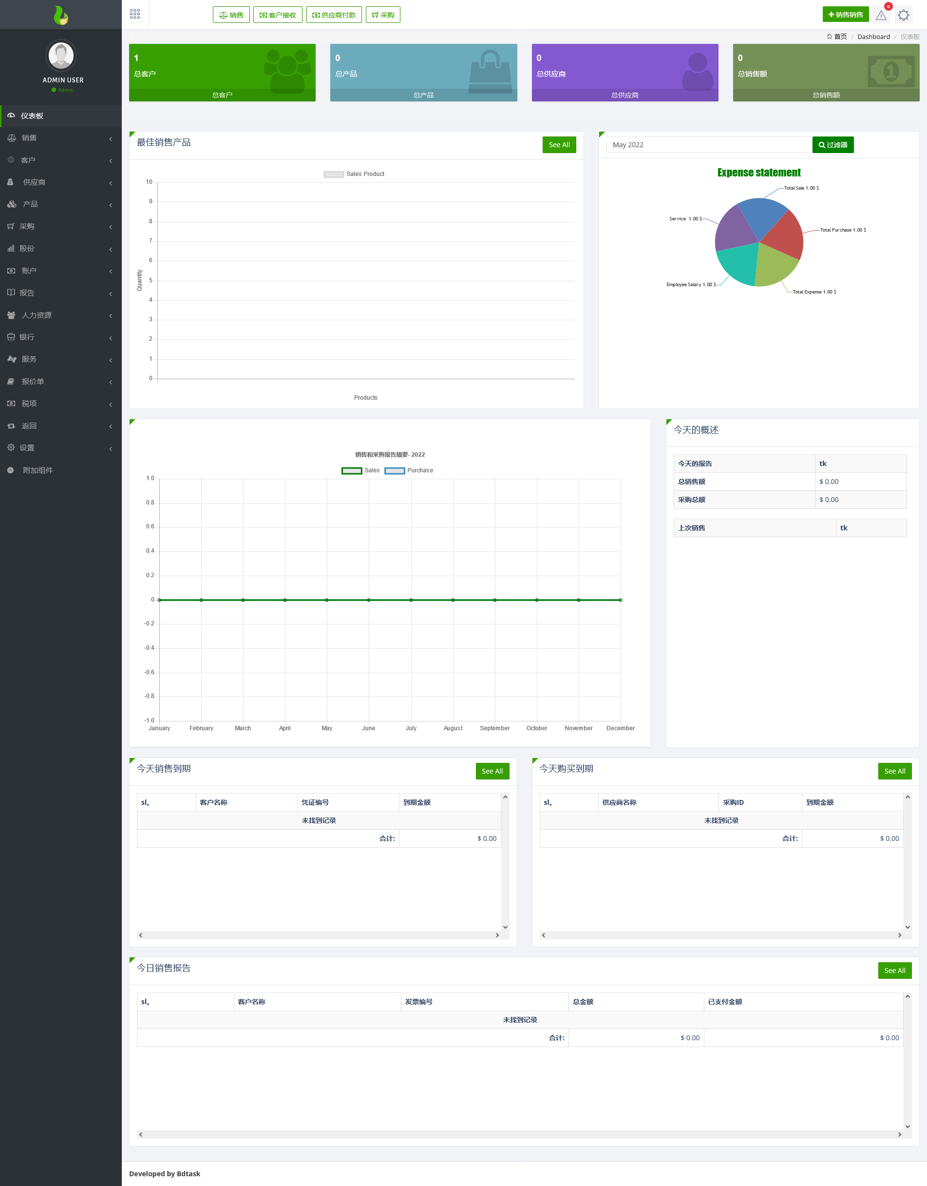 SalesERP v11.0破解版（已汉化） – 企业 ERP 解决方案插图(2)