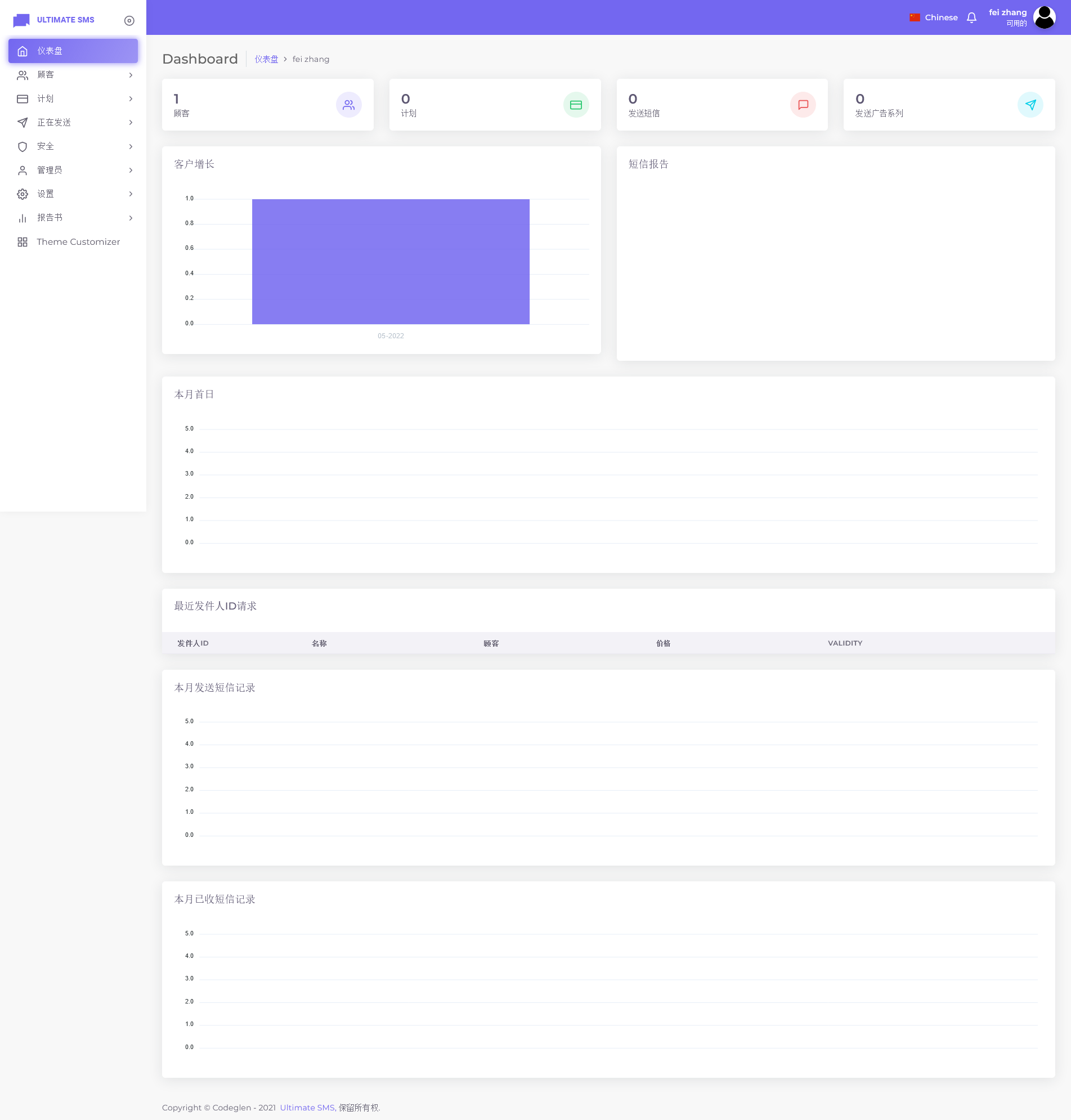 Ultimate SMS v3.121.0（已汉化） – 短信营销源码插图(1)