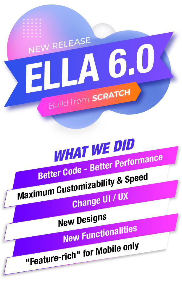 Ella – Multipurpose Shopify Theme OS 2.0 v6.5.0插图