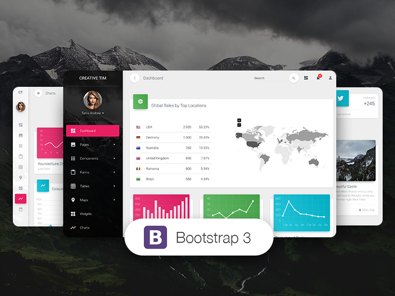 Material Dashboard Pro BS3 v1.3.0插图
