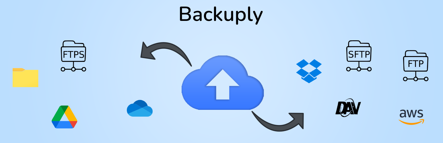 Backuply Pro v1.1.9 – WordPress 备份插件插图