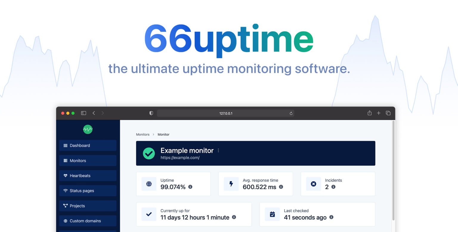 66Uptime v46.0.0(已汉化95%) – 正常运行时间和 Cronjob 监控工具