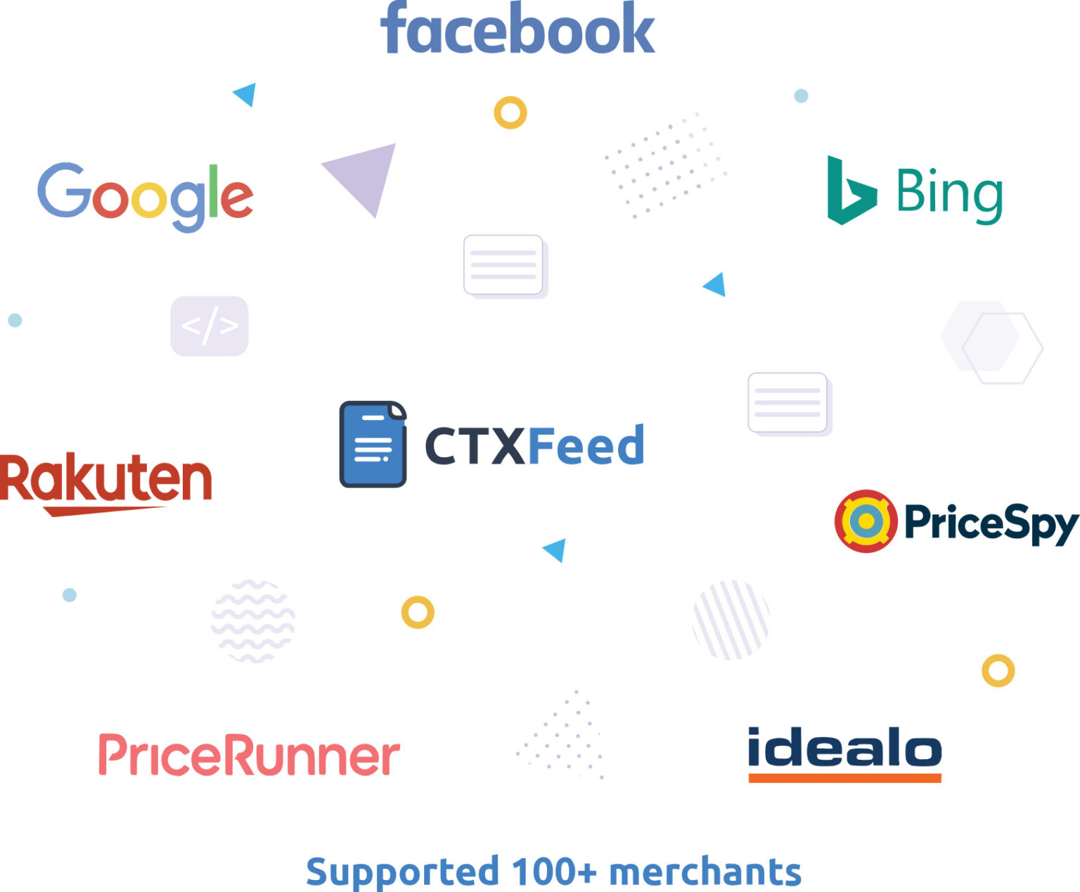 WebAppick CTX Feed Pro v7.4.38 – WooCommerce 产品提要管理器插图