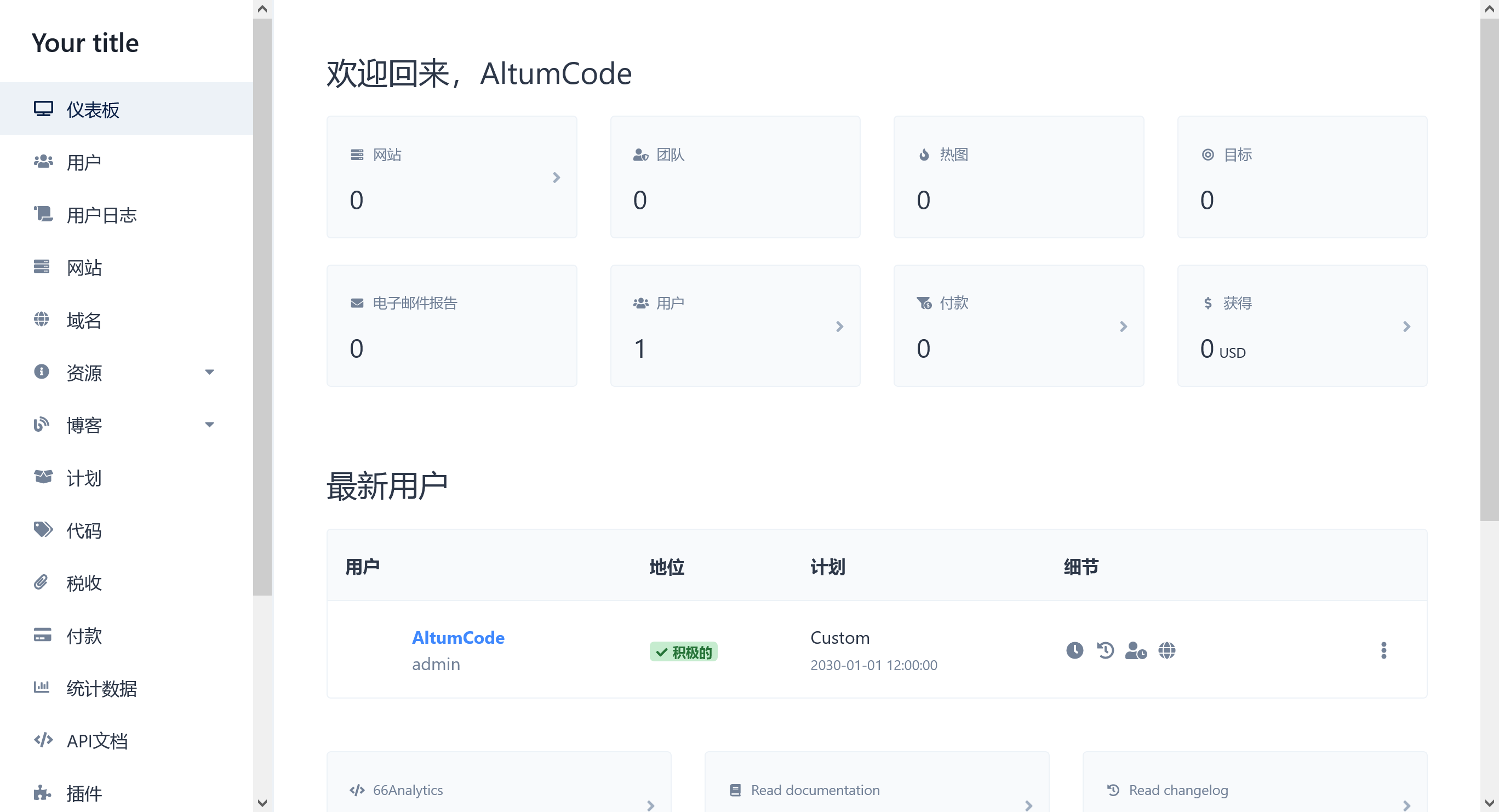 66Analytics v30.0.0（已汉化） – 分析跟踪会话源码插图(2)