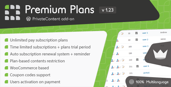 PrivateContent – Premium Plans add-on v2.8.1