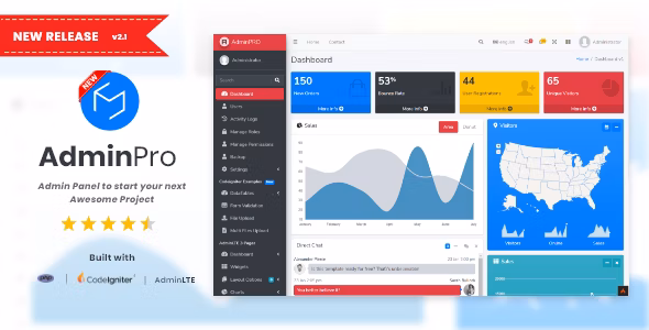 AdminPro – Login + Multi User Management + Codeigniter + Roles & Permission + Bootstrap 4 + AdminLTE v2.1插图