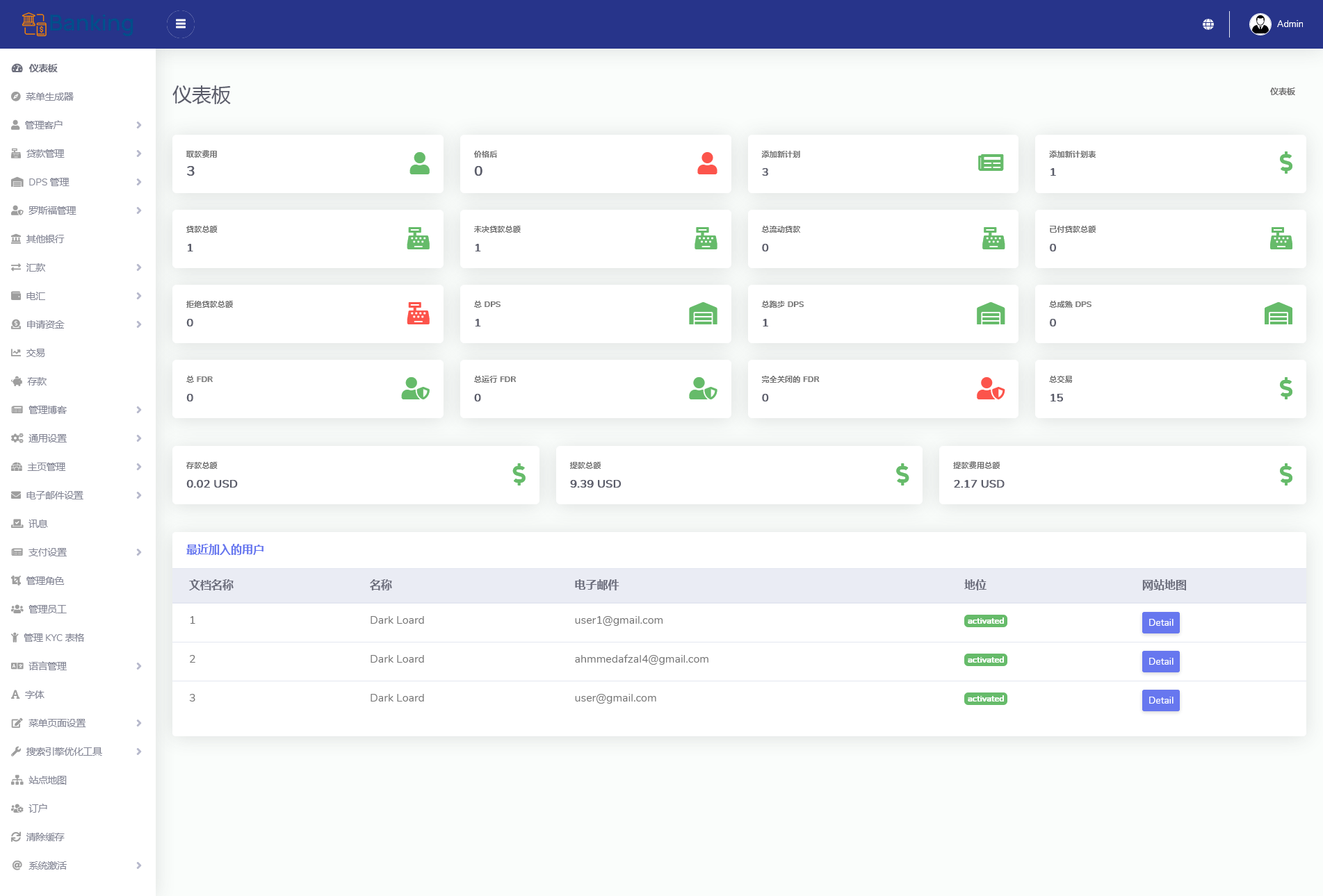 Genius Bank v3.0（已汉化） – 多合一数字银行系统插图(1)