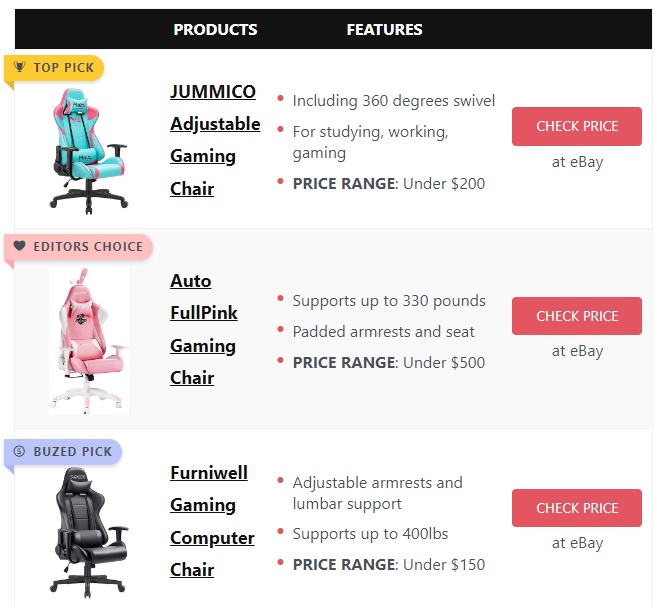 NicheTable (Premium) v2.6.5 – Gutenberg Editor v2.6.5 Untouched 的最佳响应比较表插图