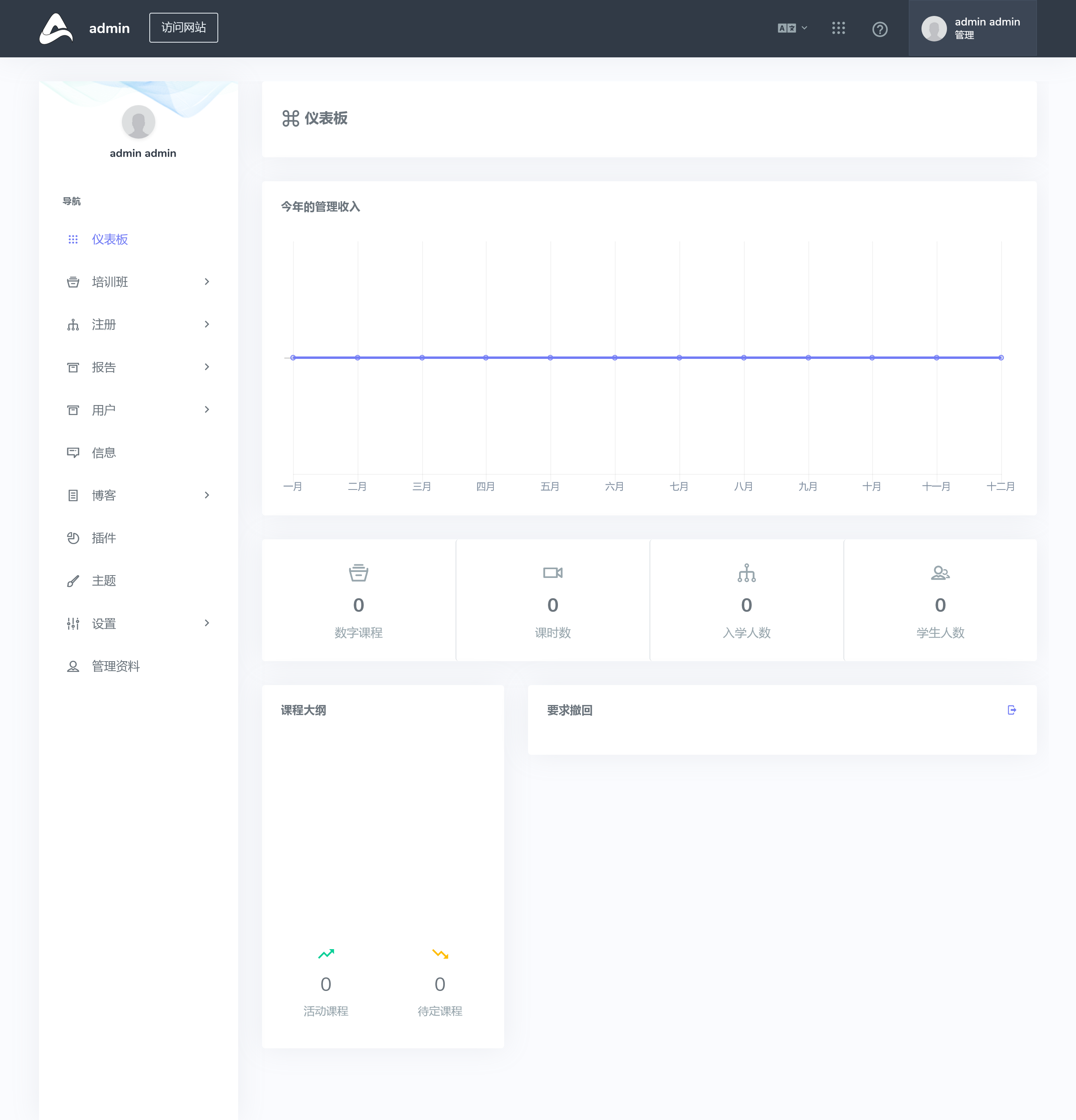 Academy v5.14破解版（已汉化） – 学习管理系统源码插图(1)