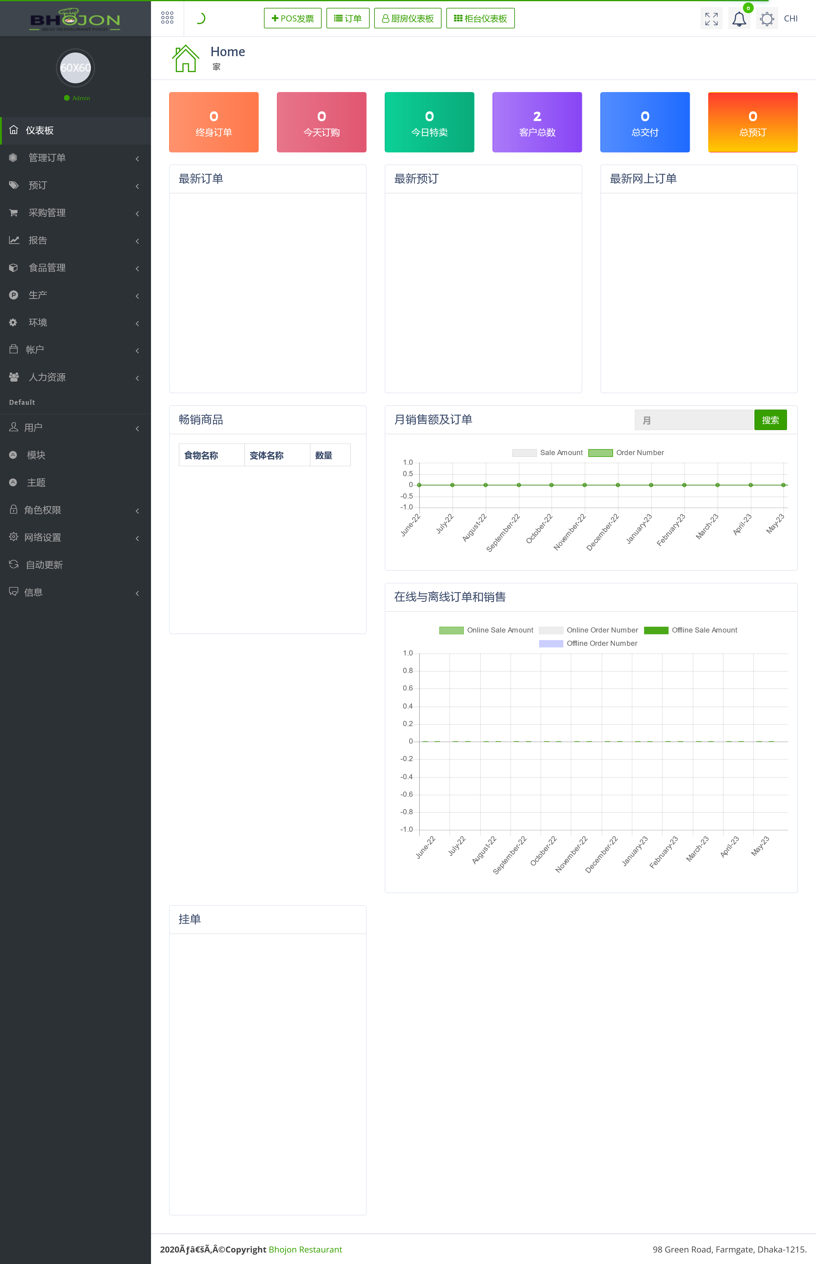 Bhojon v3.1（已汉化） – 带有餐厅网站的最佳餐厅管理软件插图(1)