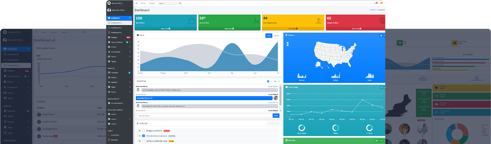 AdminLTE Bootstrap Admin Dashboard Template v3.2.0插图