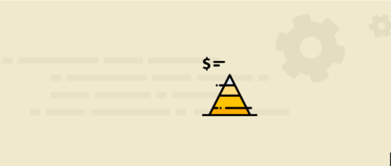 WPC Price by Quantity for WooCommerce (Premium) v5.2.3