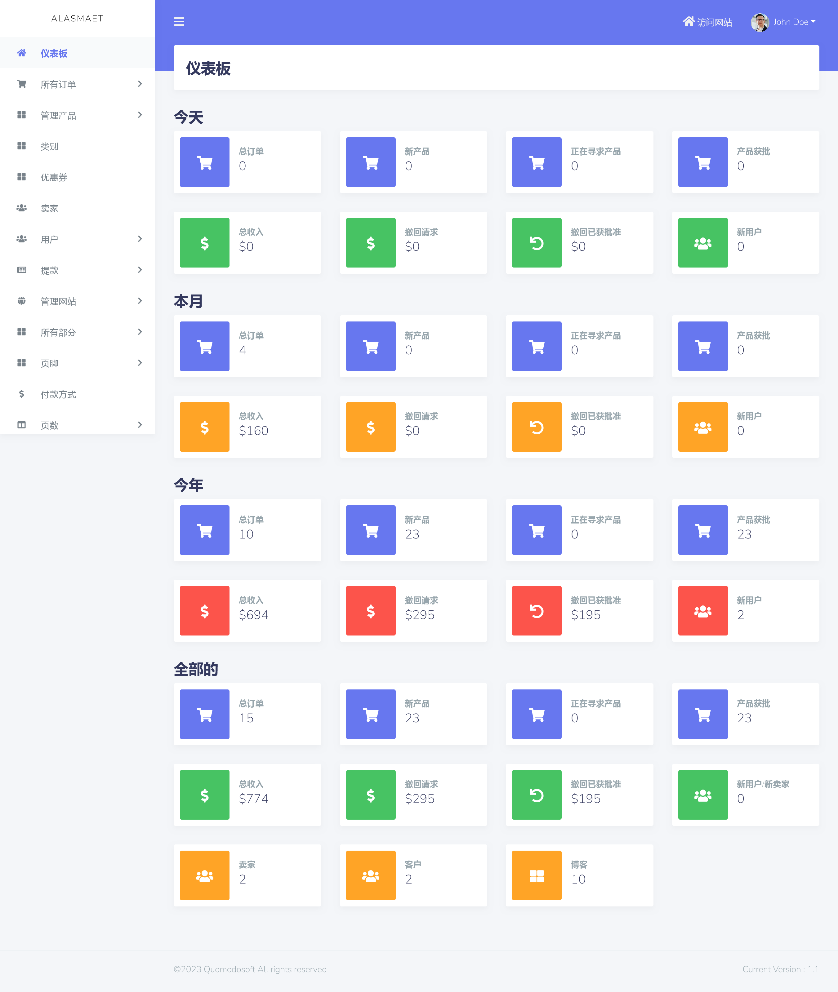 Alasmart v4.1.0 – 数字产品下载市场 Laravel源码插图(1)
