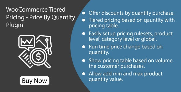 WooCommerce Tiered Pricing – Price By Quantity Plugin v1.1.0（已汉化）插图