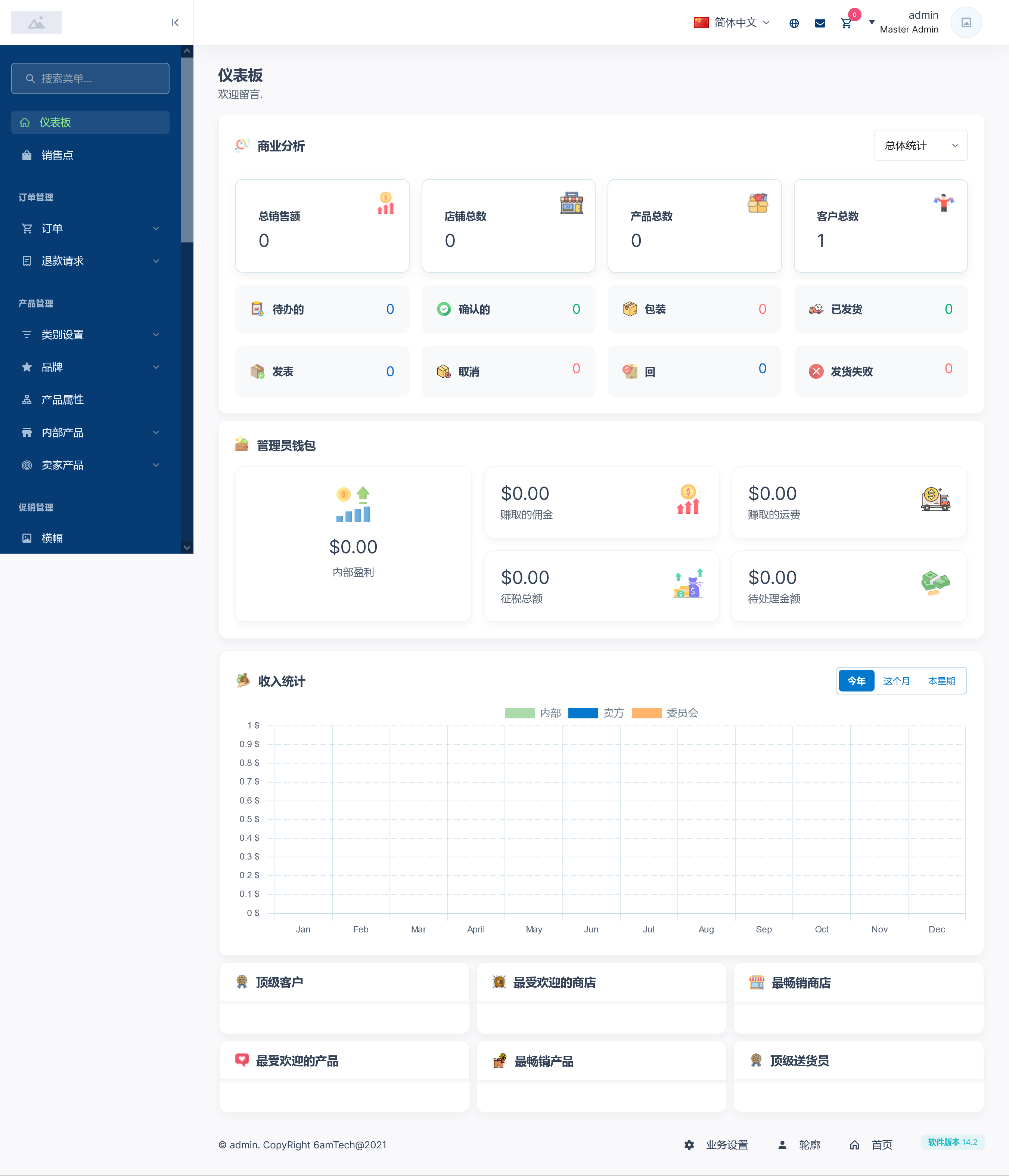 6valley Multi-Vendor E-commerce v15.0（已汉化） – 完整的电子商务移动应用程序、Web、卖家和管理面板插图(1)