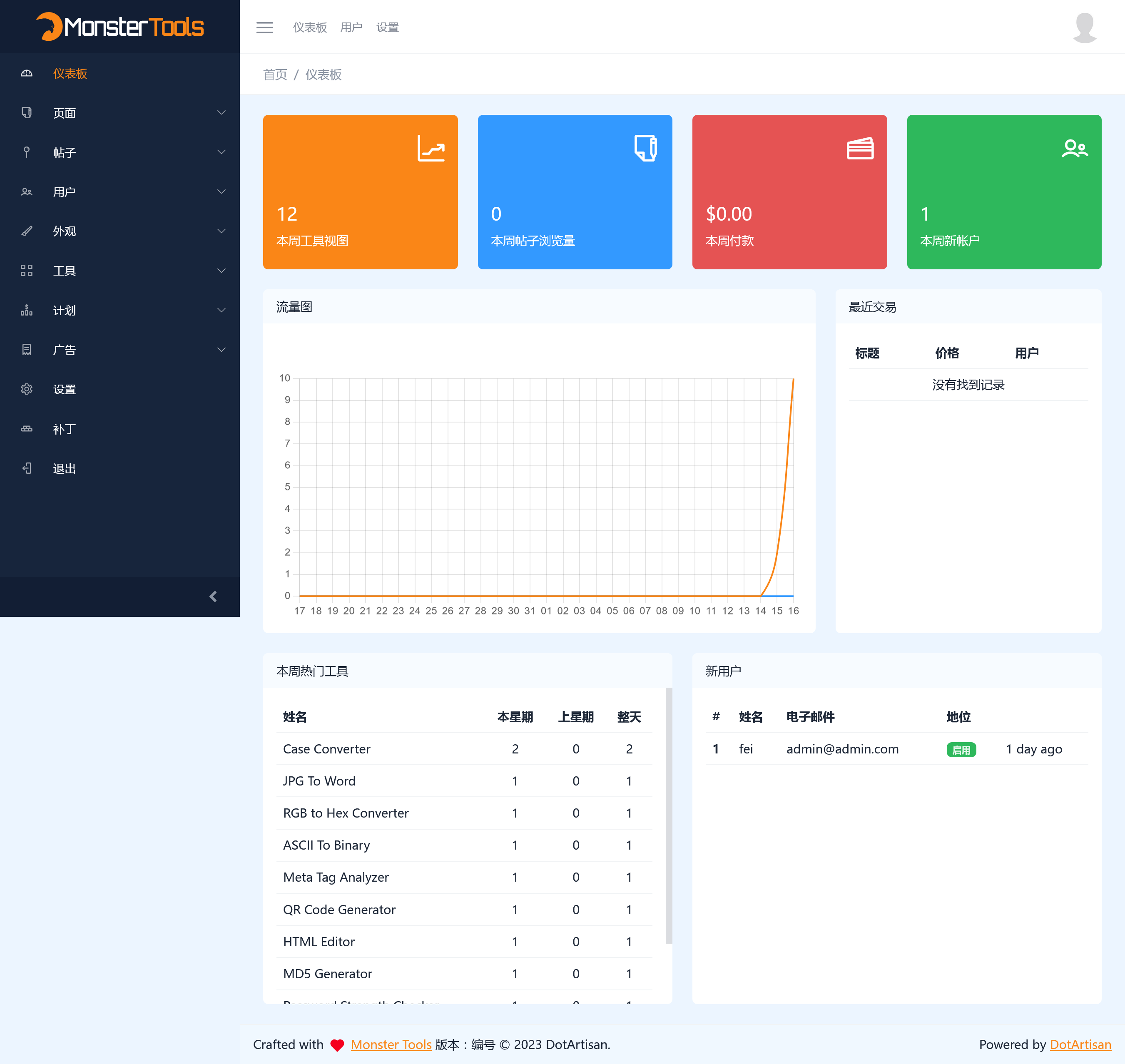 MonsterTools v3.1.0（已汉化） – 一体式 SEO 和 Web 工具包插图(1)