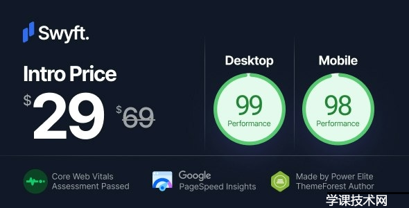 Swyft v1.0.4 – PageSpeed Optimized WordPress Blog Theme插图