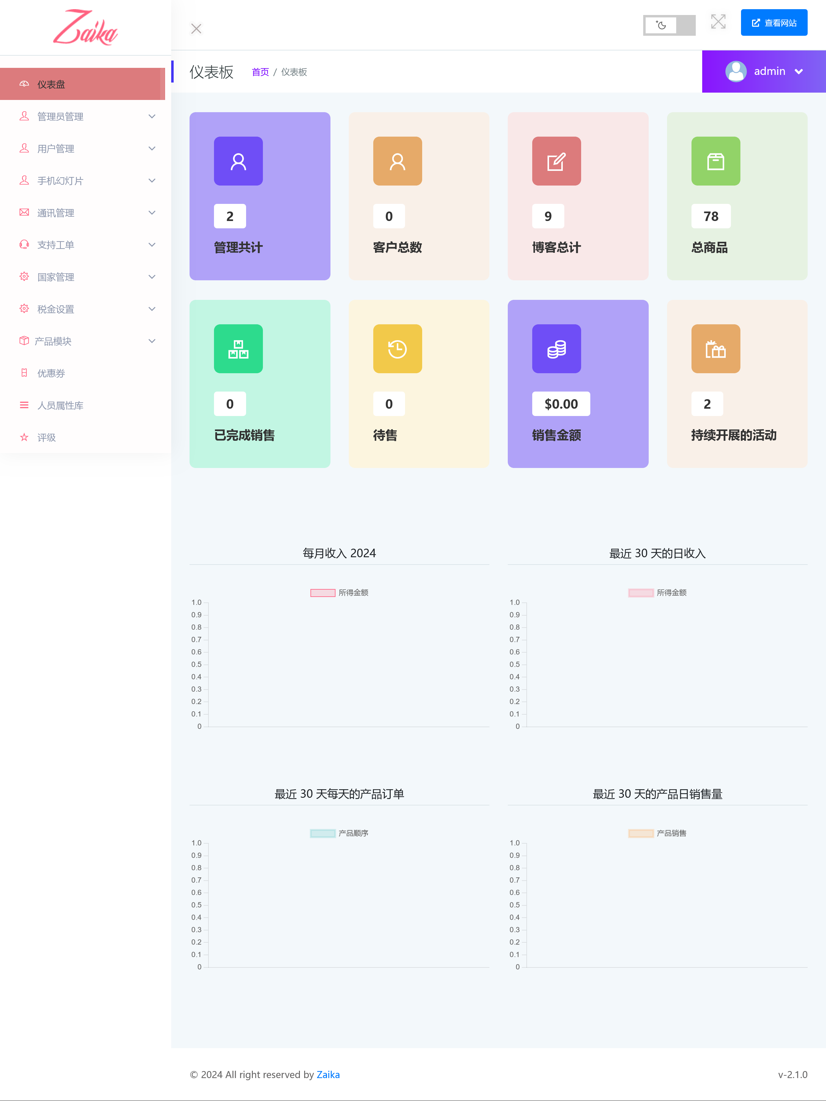Zaika eCommerce CMS v2.1.0（已汉化）  – Laravel 电子商务购物平台插图(1)