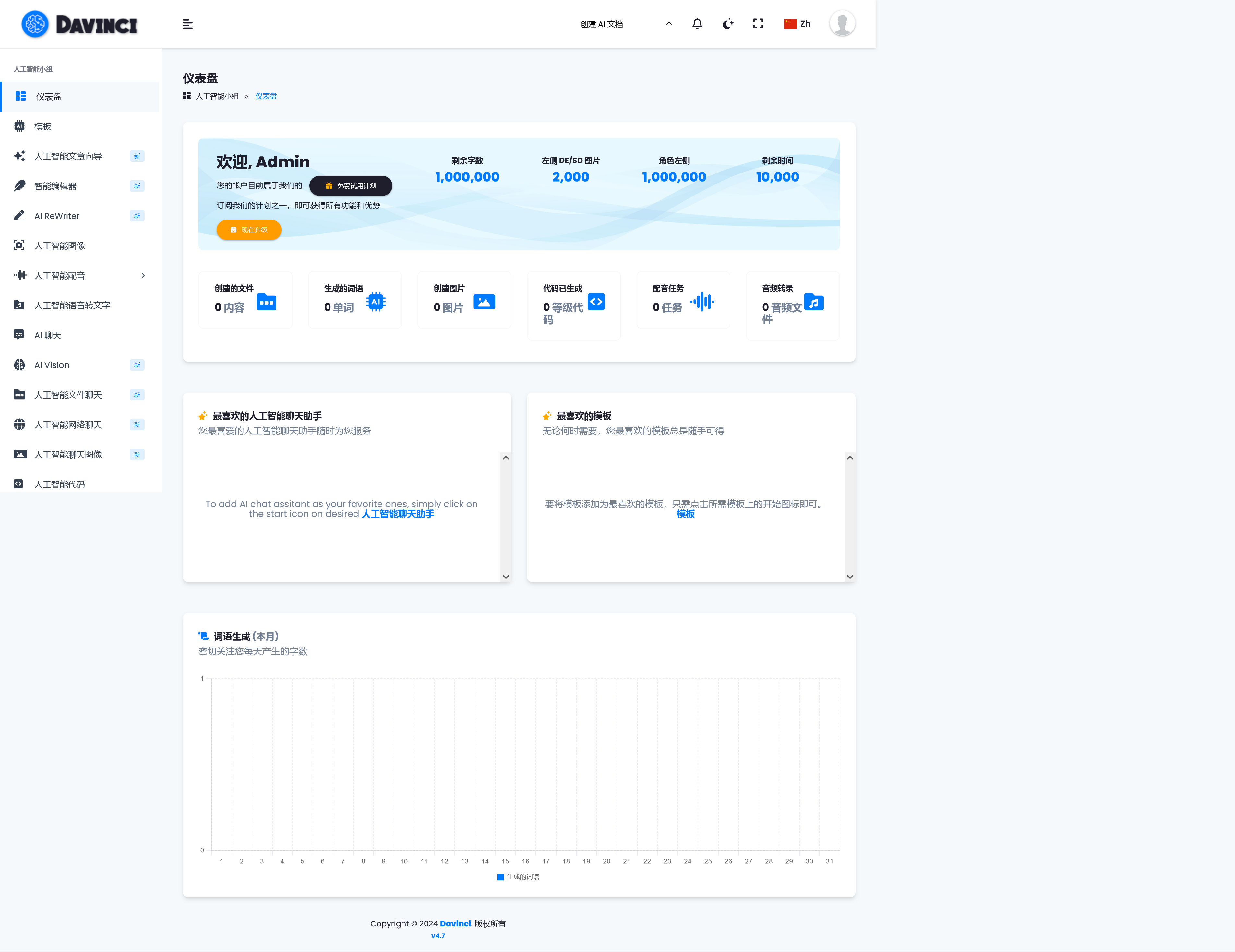 OpenAI Davinci v6.9.2（已汉化96%） – 作为 SaaS 的 AI 写作助手和内容创作者插图(1)