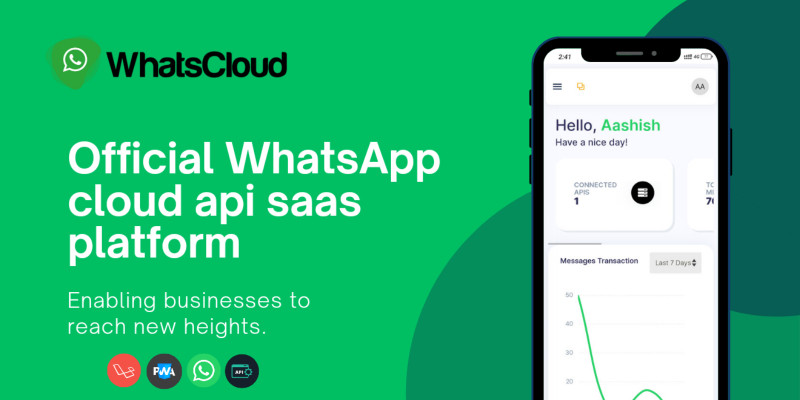 WhatsCloud V8.3（已汉化80%） – SEAMLESS CLOUD API INTEGRATION SAAS