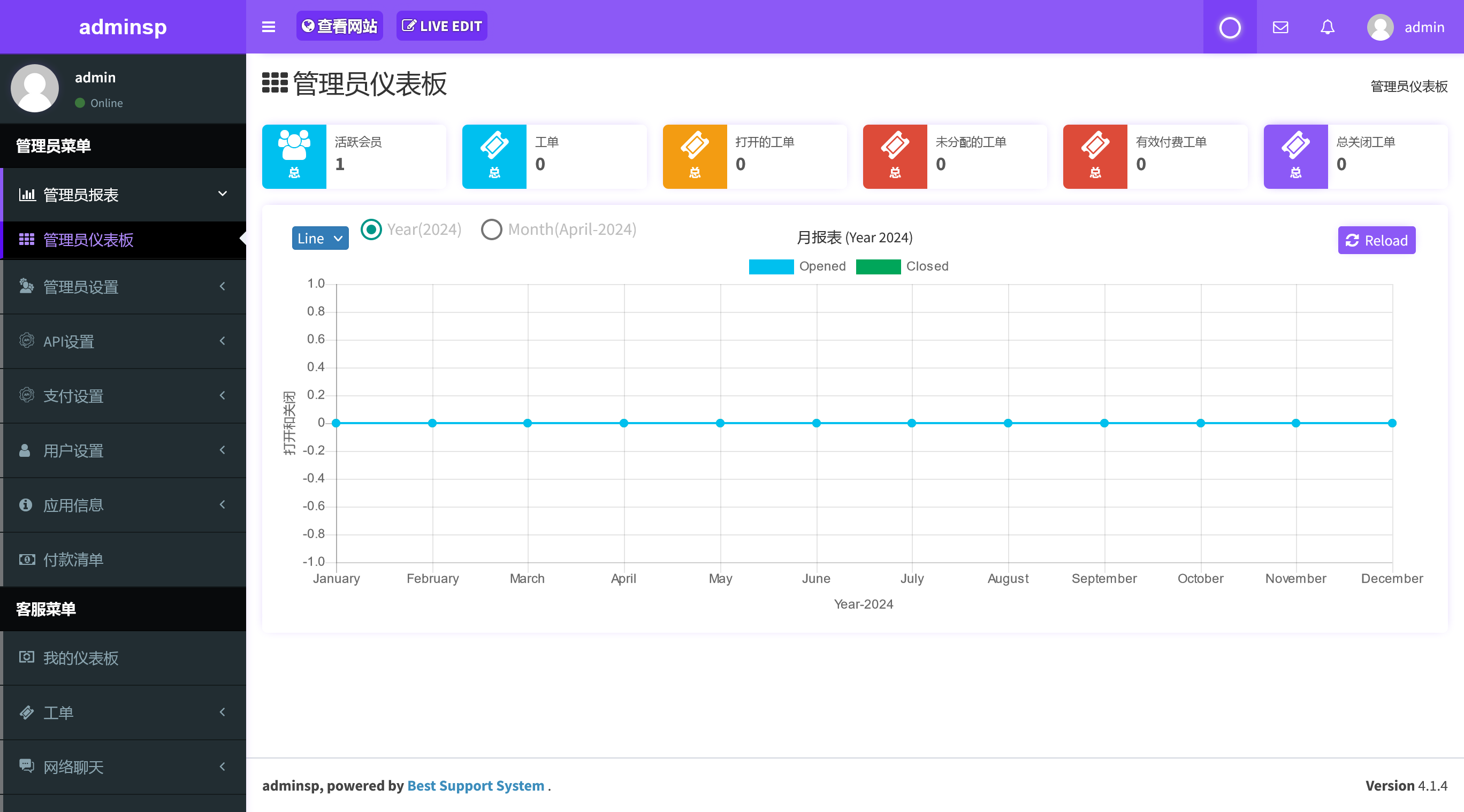 Support System v4.1.4（已汉化95%） – Live Web Chat & Client Desk & Ticket Help Desk插图(1)