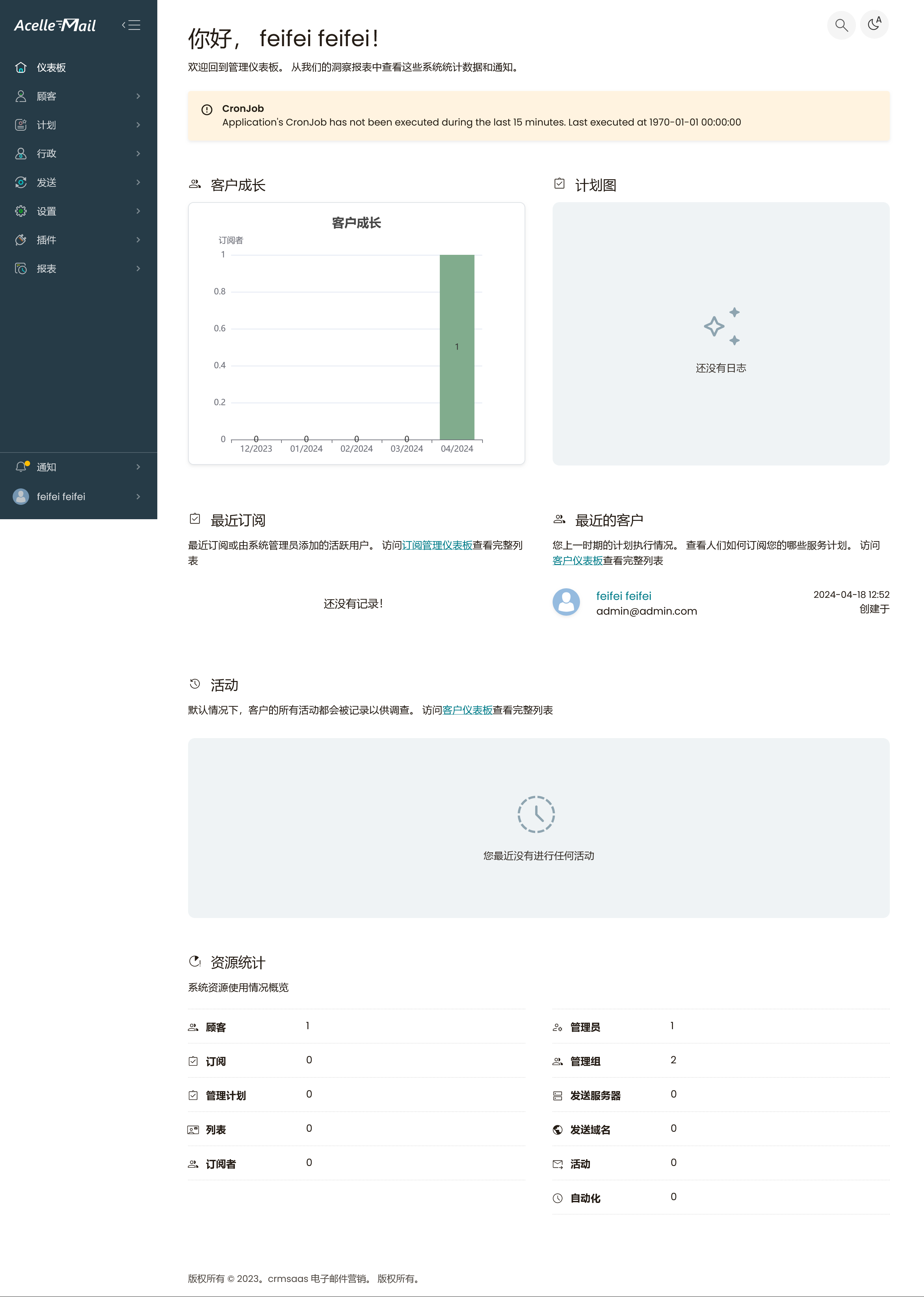 Acelle v4.1.5 p22（已汉化）  – 管理电子邮件活动插图(1)
