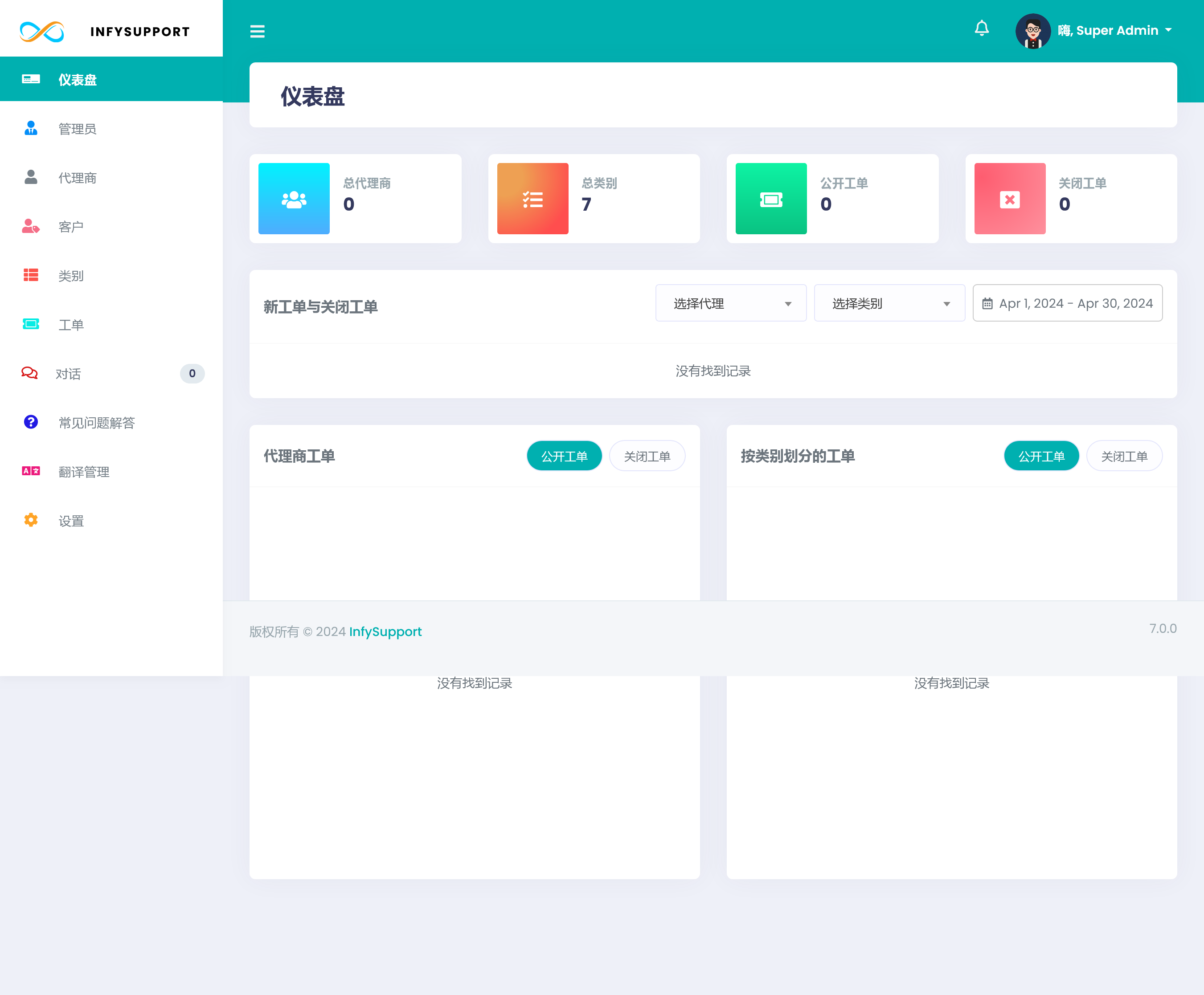 Infysupport V7.0.0（已汉化） – PHP工单系统源码插图(1)