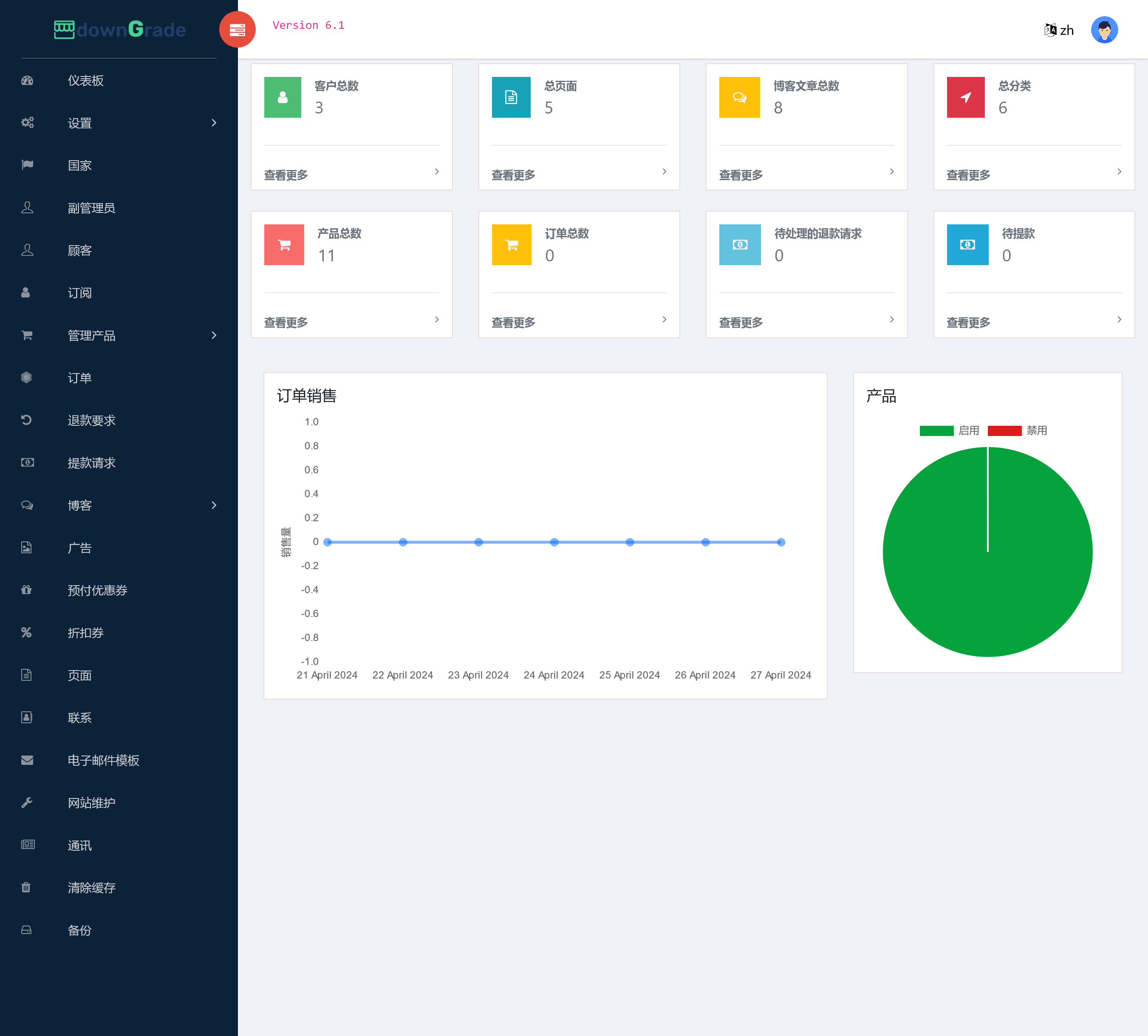 downGrade v6.5（已汉化）- 商城PHP源码插图(1)
