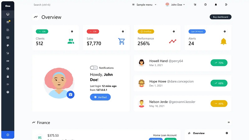 Admin One Vue.js 3.x Tailwind 3.x Dashboard Template v3.4.0插图