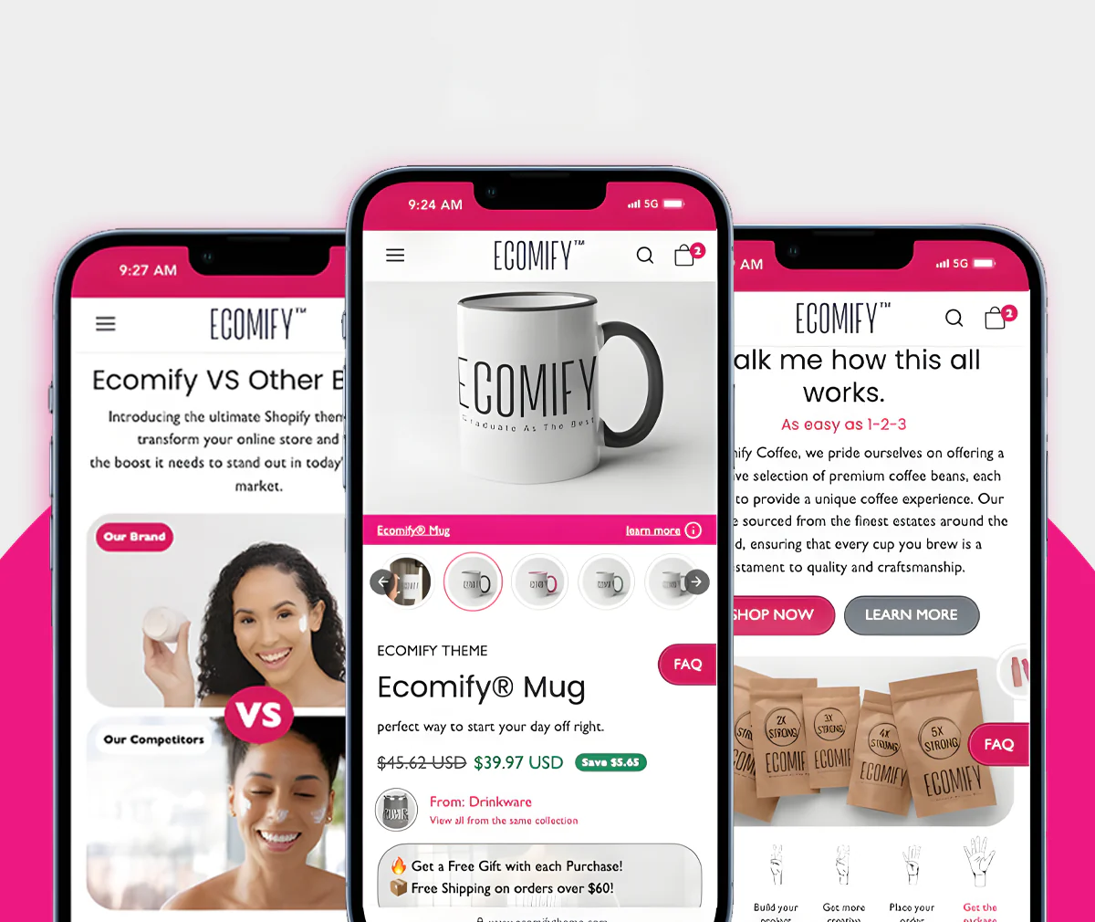 Ecomify Premium Shopify 主题 v3.4.2插图
