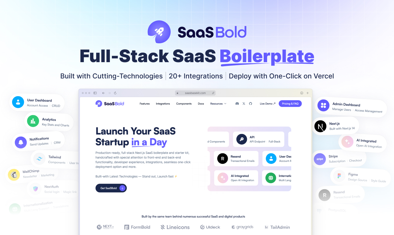 SaaSBold Pro v1.3.3插图