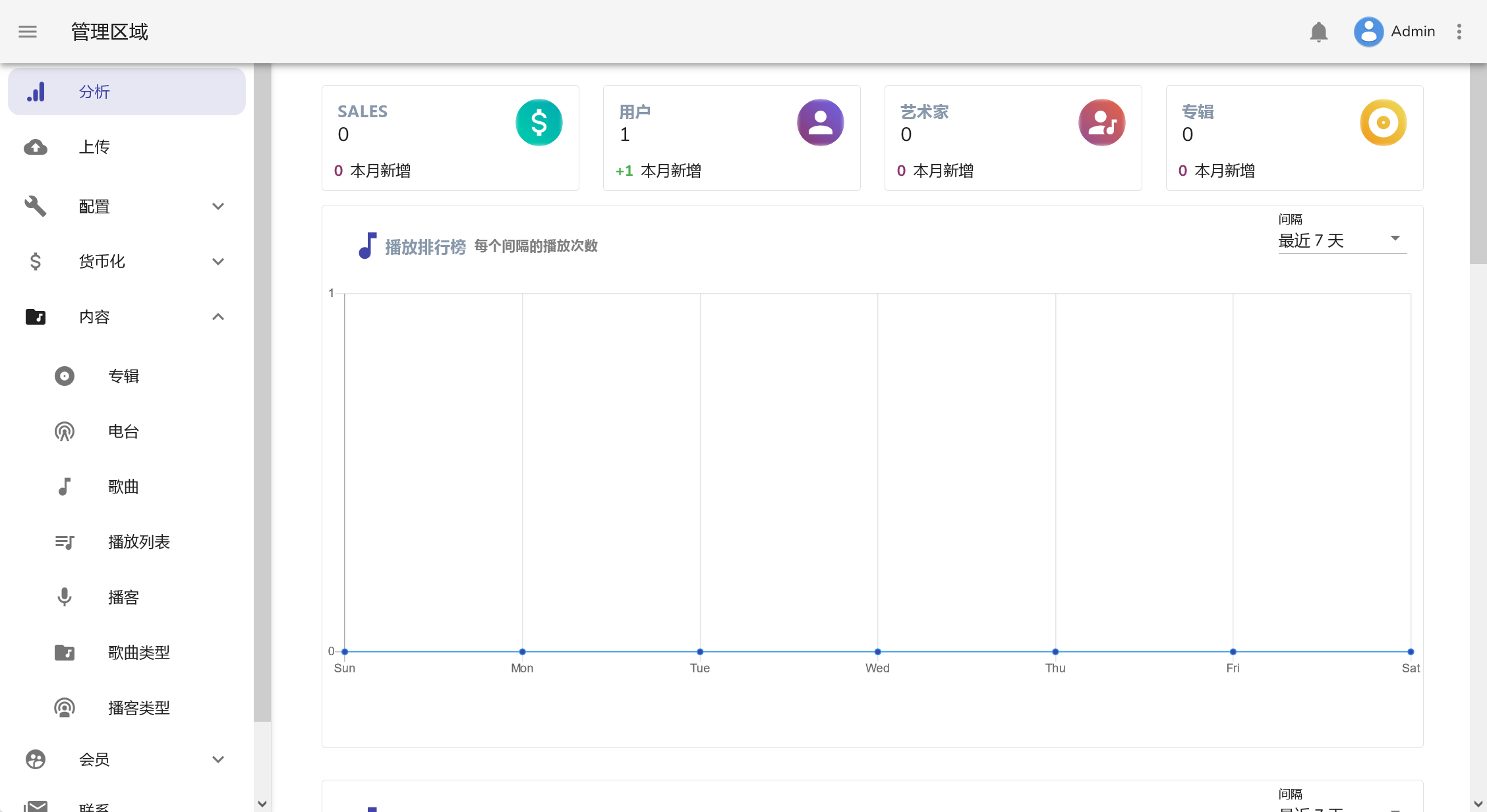 Muzzie v4.6（已汉化95%） – 音乐、播客和直播平台插图(1)