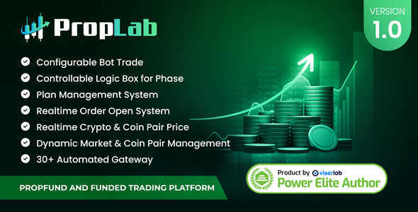 PropLab v1.1 – PropFund 和 Funded 交易平台插图
